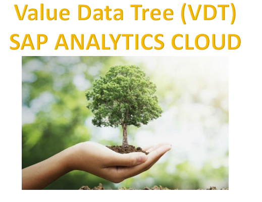 Escenario What IF en Value Data Tree